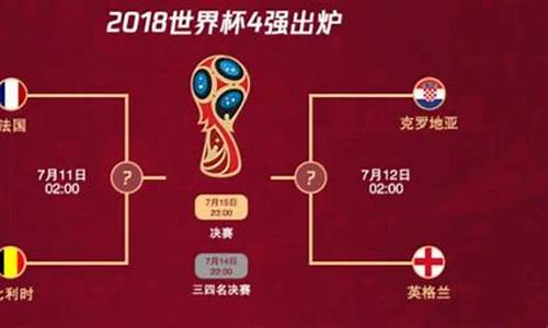 2022世界杯4强诞生_2022世界杯足球排行榜