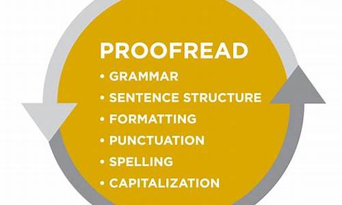 proofreading_proofreading是什么意思